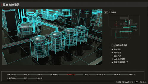 視覺(jué)與數(shù)據(jù)的和諧 數(shù)字孿生技術(shù)在UI設(shè)計(jì)及計(jì)算機(jī)網(wǎng)絡(luò)工程中的藝術(shù)實(shí)踐