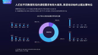 數據力驅動行業洞察 國雙發布兩大報告，深度剖析互聯網演變與數字廣告新格局