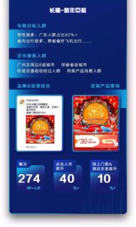 同騰生態(tài) 數(shù)字化浪潮下，如何讓旅行營銷化繁為簡？