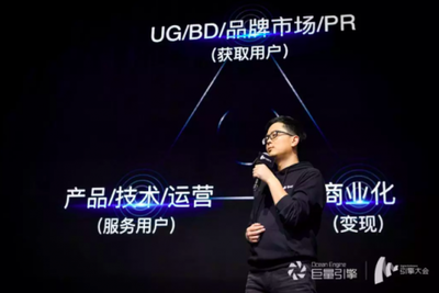 2019引擎大會 AI時代數字廣告如何驅動移動營銷增長？