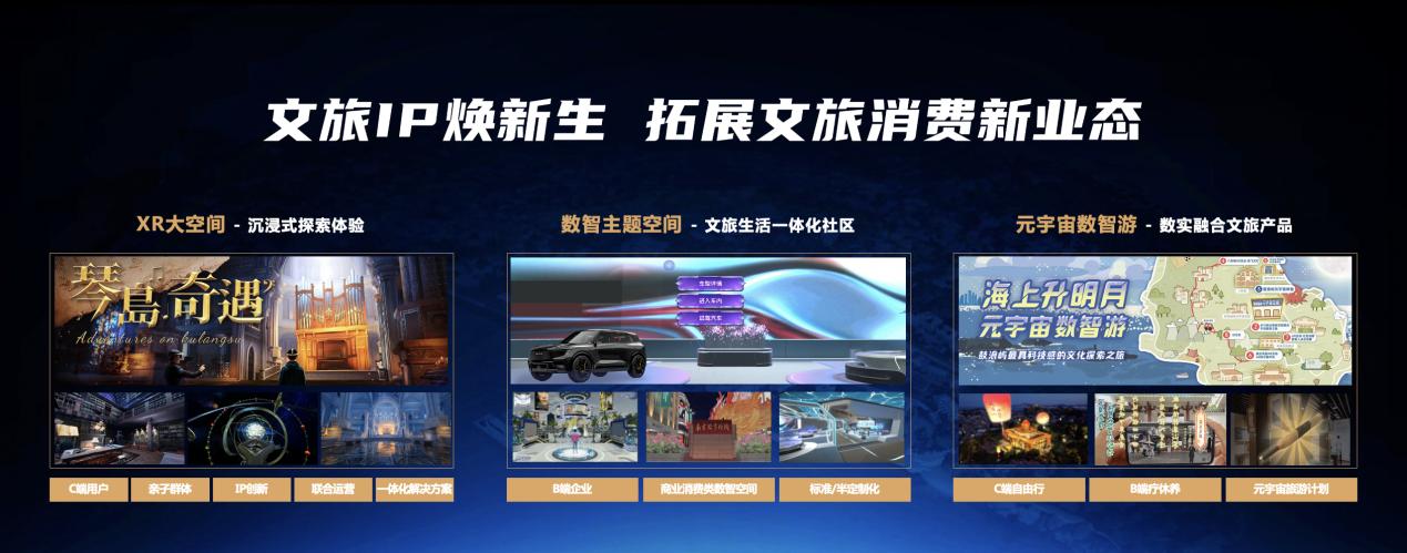 拓展文旅消費新業態 中國移動咪咕發布鼓浪嶼元宇宙商業生態合作計劃